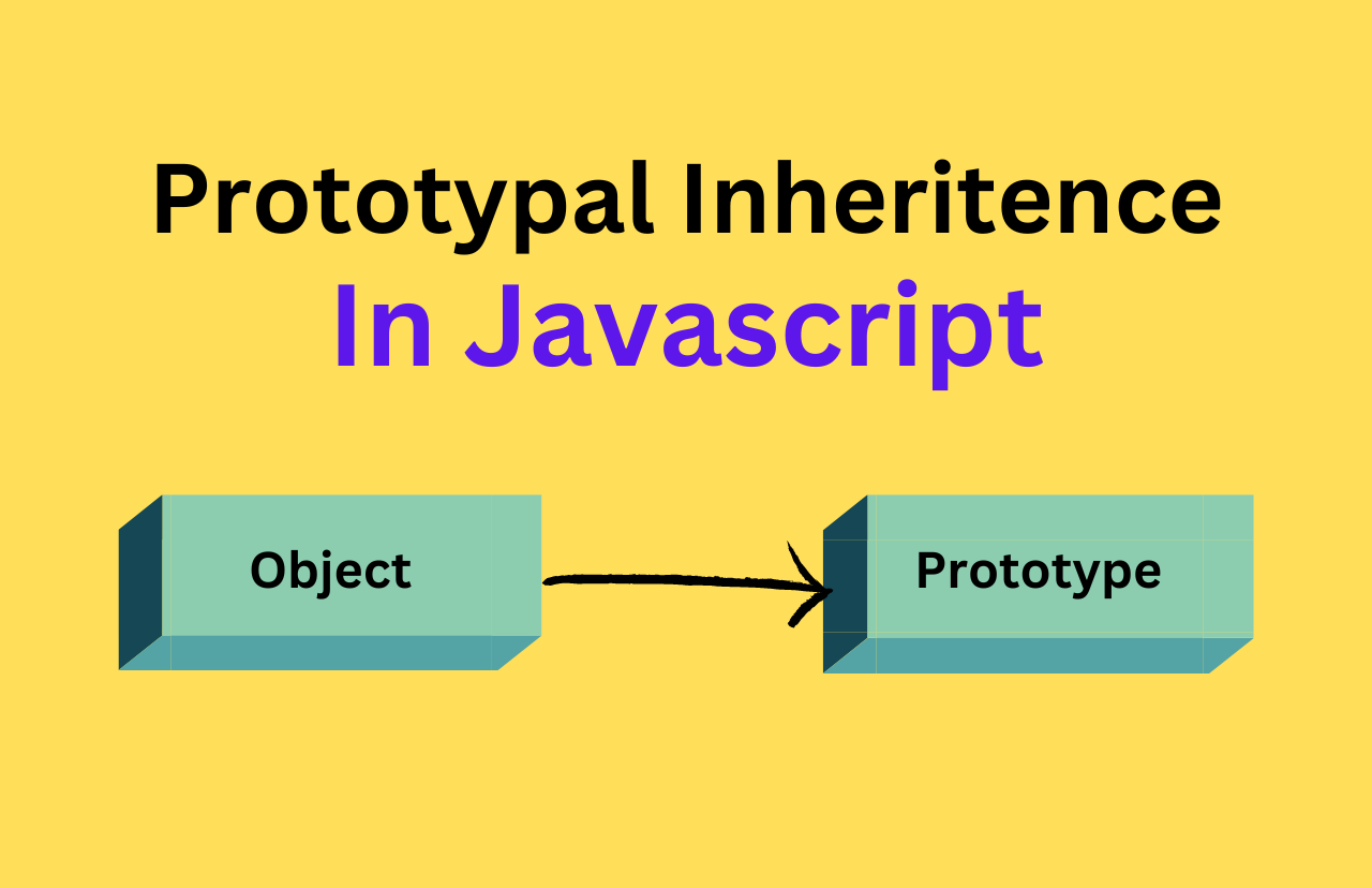 Understanding Prototype and Prototypal Inheritance in JavaScript